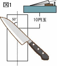 �����C���[�W